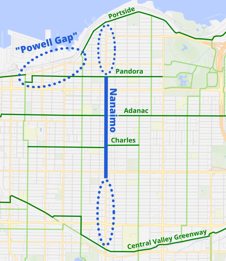 Map of bike routes in the Hastings-Sunrise and Grandview-Woodland area, highlighting the Powell Gap on the Portside Greenway and the two gaps at either end of the Nanaimo St bike route